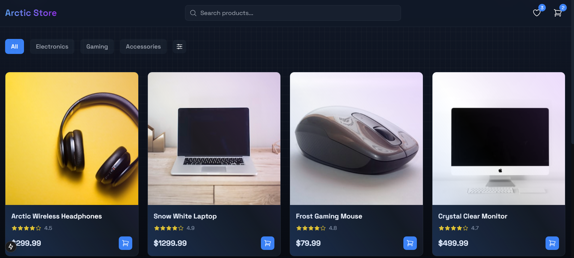 E-commerce